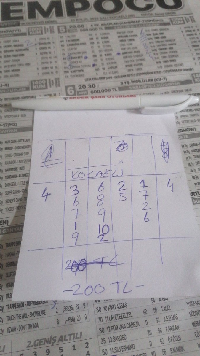 🏇KOCAELİ🏇
26LI GANYAN
BOL ŞANS DİLİYORUM ARKADAŞLAR