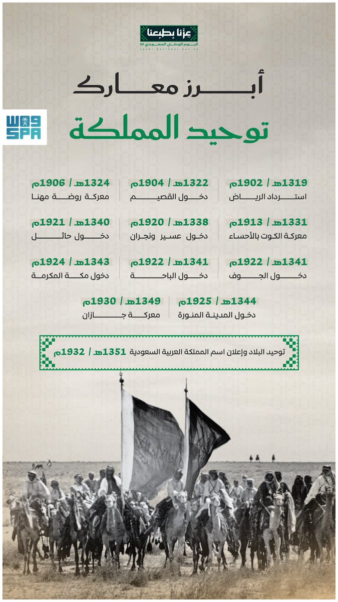 نرفع أسمى آيات التهاني والتبريكات لمقام خادم الحرمين الشريفين وسمو ولي عهده الأمين حفظهما الله والشعب السعودي الكريم
في ذكرى #اليوم_الوطني_السعودي95 لتوحيد المملكة على يد المؤسس الملك عبدالعزيز طيب الله ثراه
سائلين الله تعالى أن يديم على بلدنا نعمة الأمن والأمان.
#عزنا_بطبعنا