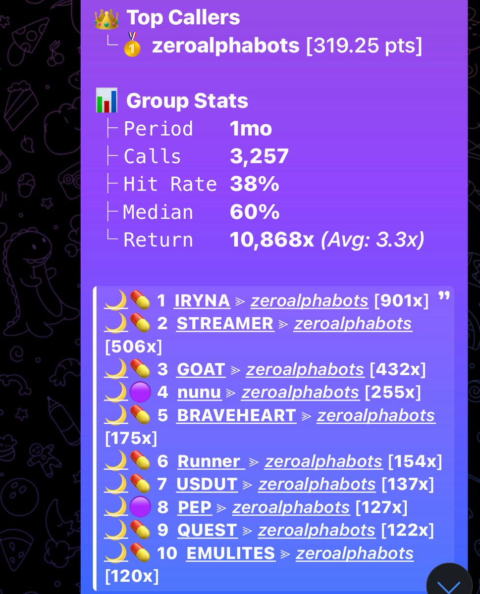 zerosauce4u's tweet image. Bot back later today, better algo, more wins, better x’s. 

WE WILL ALL WIN.