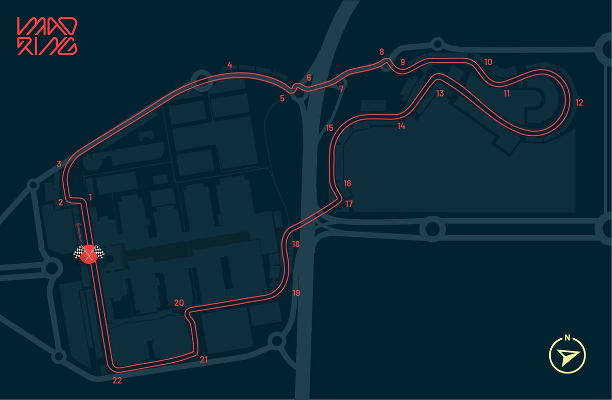 Fórmula Directa tweet media