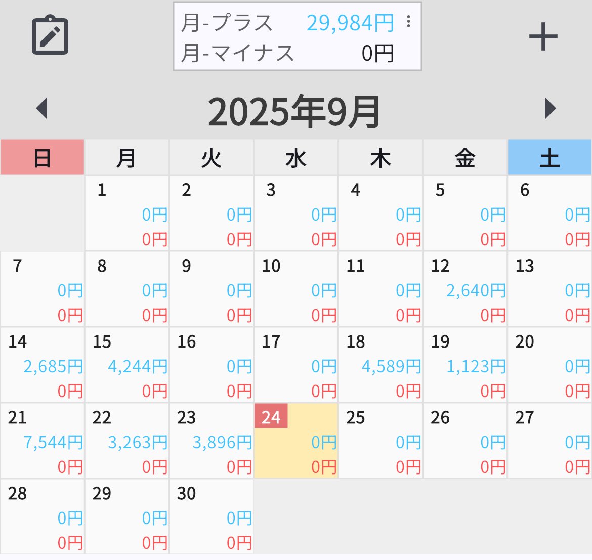パソコンwin10サービス切れるから買い換える為にフーデリ貯金💰
今で予算の半分位にはなったかな🙄💭