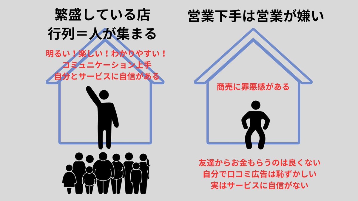 事業家集団はコミュニケーション力が高い！

#事業家集団