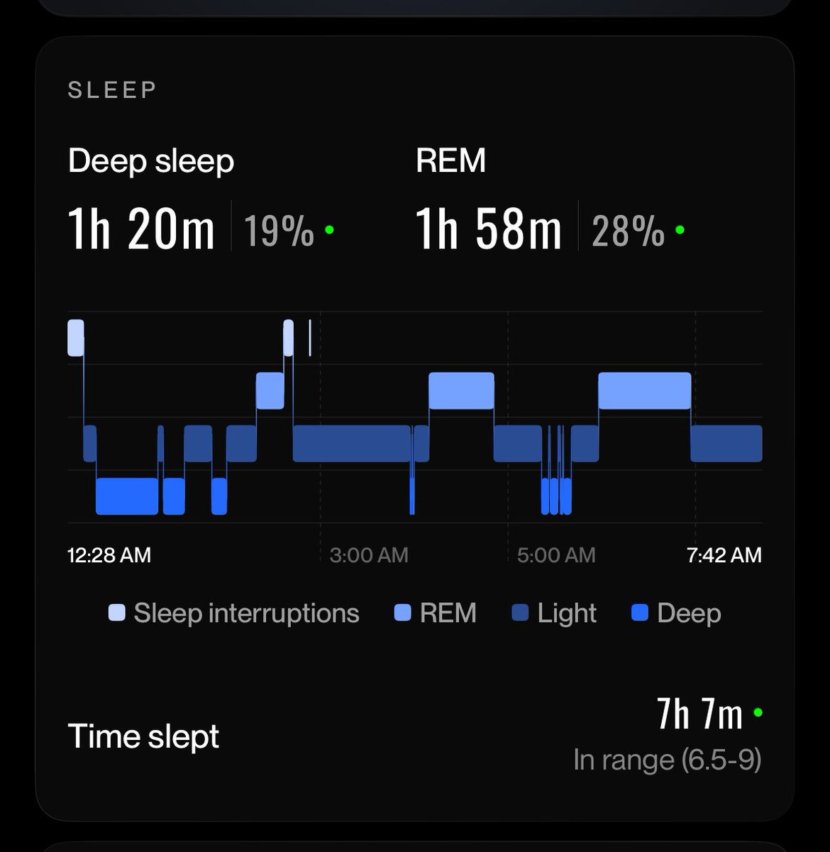 Greg Hunkins tweet media