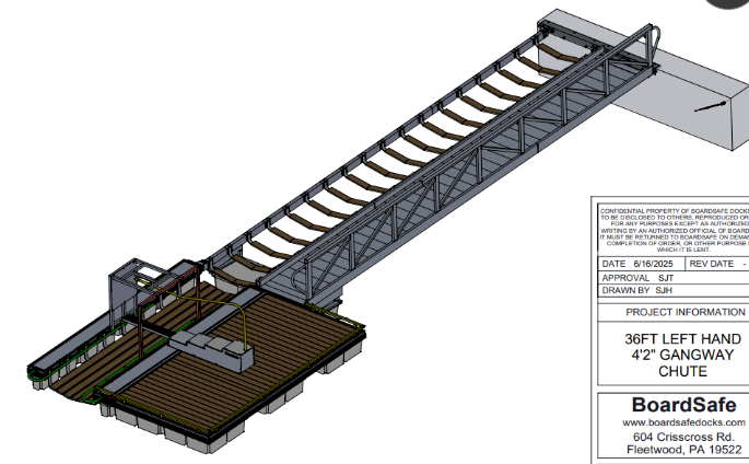 A BoardSafe Adaptive Kayak Launch at Hellenberg Park gives paddlers of all abilities a safe, easy way to access the River Raisin. Adaptive features allow kayaking for everyone, with a supportive cradle allowsingusers to enter &amp; exit kayaks with confidence.
loom.ly/17VMe1A