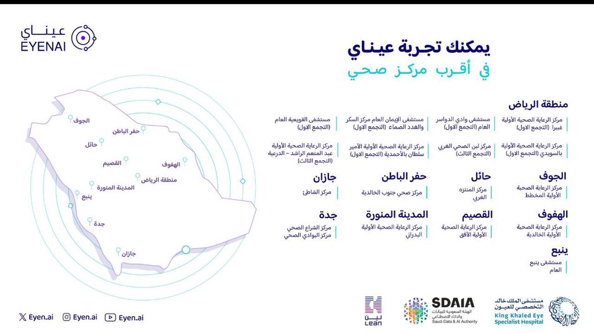 عزنا ... بطبعنا 
ومن طبعنا ... التميز والابتكار

#عيناي ابتكار سعودي للوطن 🇸🇦
#تقنية_عيناي_تشوفه
#اعتلال_الشبكية_السكري 
#اليوم_الوطني_95
#عزنا_بطبعنا 
 #اليوم_الوطني_عزنا_بطبعنا_95