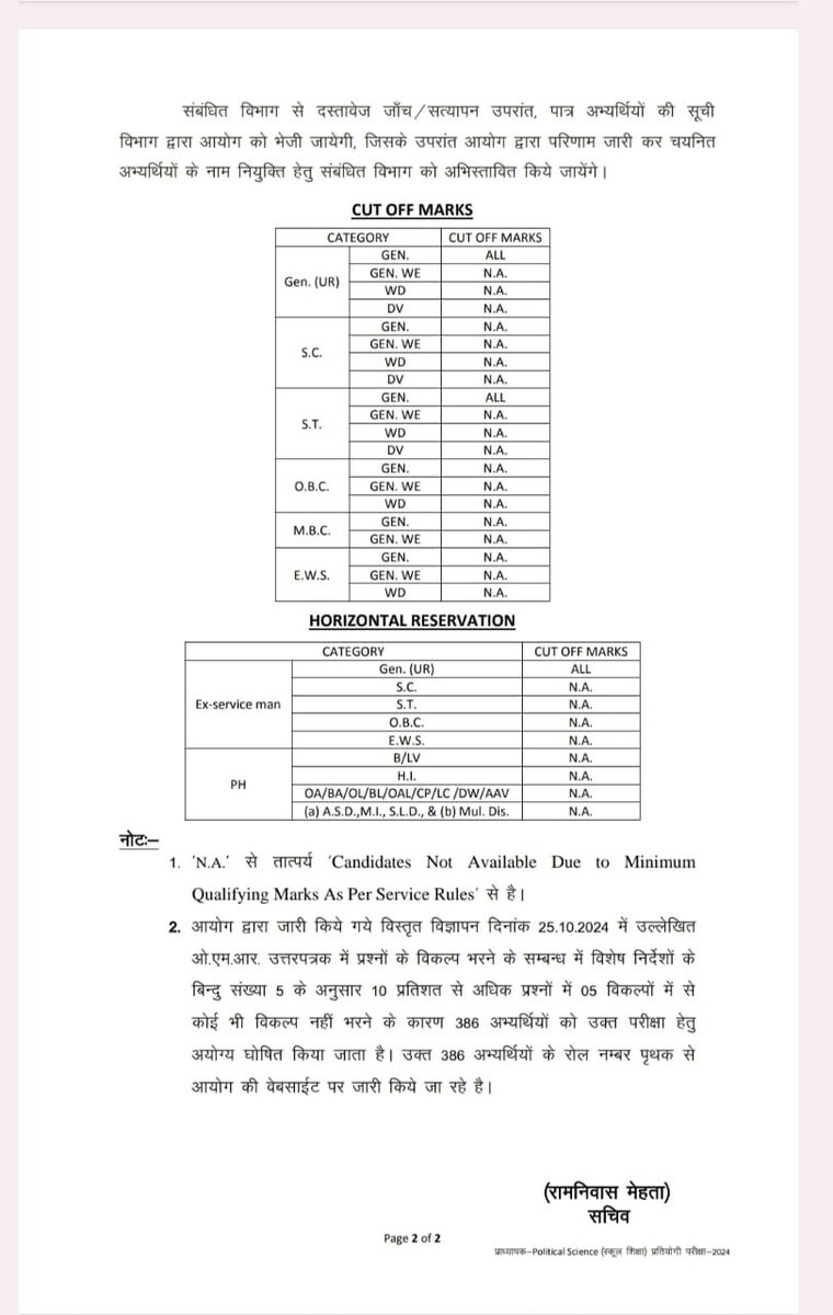 राजनीति विज्ञान व्याख्याता भर्ती परिणाम 

किसी भी परीक्षा का पेपर इस उद्देश्य से नहीं बनाया जाता कि उसमें 99% से अधिक अभ्यर्थी बाहर हो जाएं। बल्कि परीक्षा का उद्देश्य होता है  मेधावी और योग्य उम्मीदवारों की पहचान करना, न कि उन्हें हतोत्साहित करना या सिस्टम से बाहर कर देना।