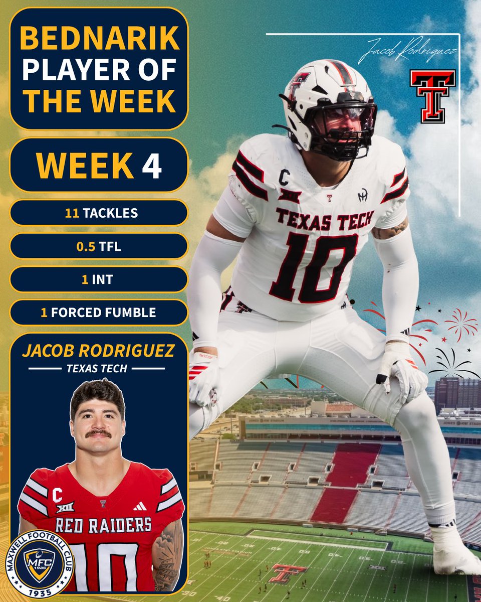 🏈 <a href="/TexasTechFB/">Texas Tech Football</a> ‘s <a href="/Jacob_R_10/">Jacob Rodriguez 🌵</a> is the #BednarikAward Player of the Week! 

#MaxwellFootball