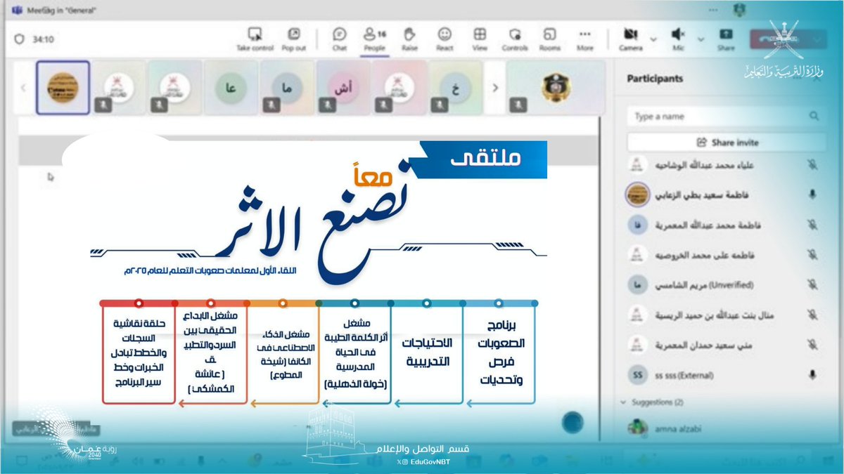 ملتقى "معًا نصنع الأثر" لمعلمات صعوبات التعلم بمدارس ولايتي شناص ولوى، الذي نُفذ اليوم عبر منصة تيمز، بإشراف الفاضلة فاطمة الزعابية، مشرفة صعوبات التعلم بـ #قسم_التربية_الخاصة، استعرض عددا من المحاور عبر أوراق العمل المقدمة ومنها:  أثر الكلمة الطيبة في الحياة المدرسية، والإبداع