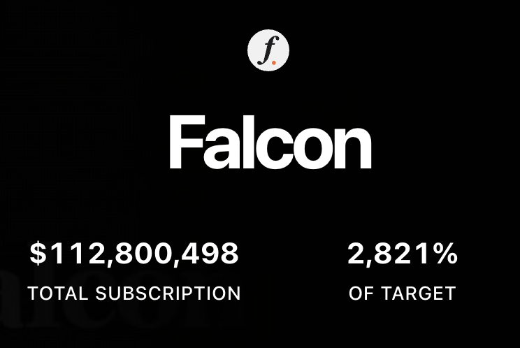falconfinance's tweet photo. The $FF community sale contribution window has closed.

Pretty wild to see over over $112M committed on @buidlpad, that’s 2,821% of our $4M target.

The most oversubscribed sale in Buidlpad history. Unreal.

Thanks to everyone who made this moment possible 🧡 https://t.co/rI17yiAqIX