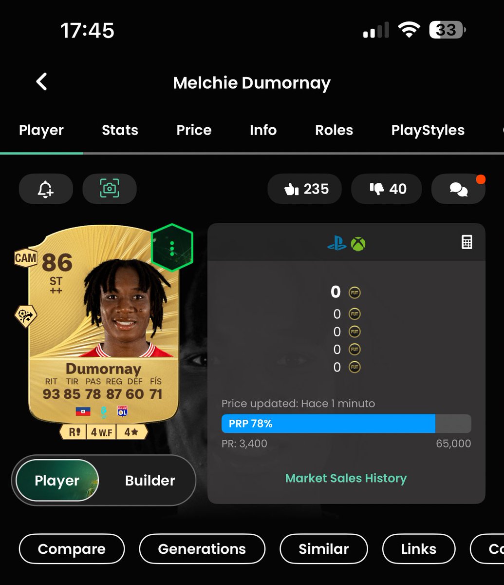 Tradeos_Chike's tweet image. #EAFC26 @easportsfces @EASPORTSFC La de bajarle 35.000 monedas de rango a una carta es nueva.