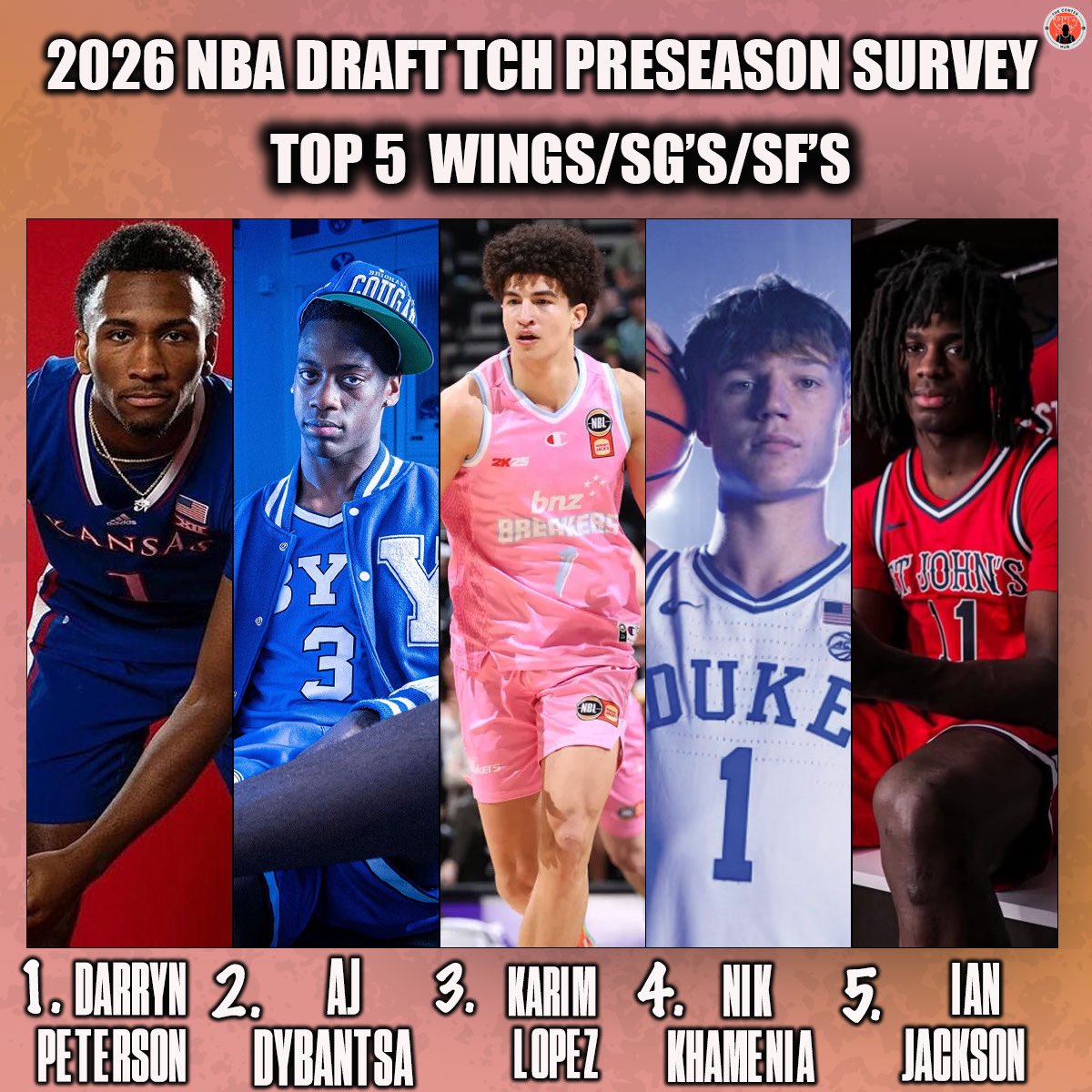 Who is the best wing in this class in your opinion? Give us some sleepers!

#NBADraft2026