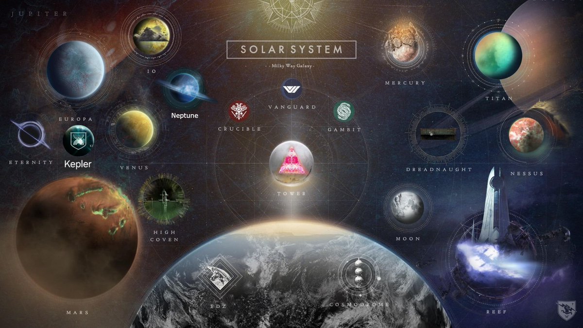 Rangel_Uchiha's tweet image. @Bungie @A_dmg04 Revert DVC, bring all the content that we paid back to Destiny 2!!!