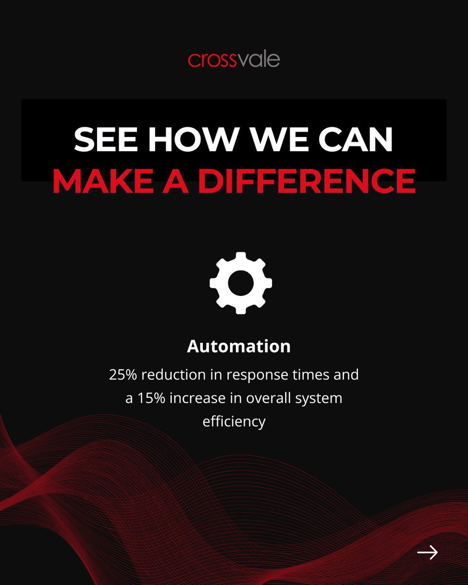 crossvale's tweet image. 🔴 Crossvale helps businesses work smarter &amp;amp; faster.

✅ Automation: 25% faster responses
✅ Modernization: powered by containerization
✅ Containerization: deploy apps 71% faster

👉🏻 Transform the way you work: hubs.ly/Q03K3_z_0

#Crossvale #Automation #Containerization