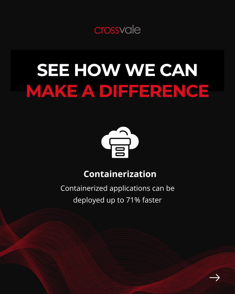 crossvale's tweet image. 🔴 Crossvale helps businesses work smarter &amp;amp; faster.

✅ Automation: 25% faster responses
✅ Modernization: powered by containerization
✅ Containerization: deploy apps 71% faster

👉🏻 Transform the way you work: hubs.ly/Q03K3_z_0

#Crossvale #Automation #Containerization