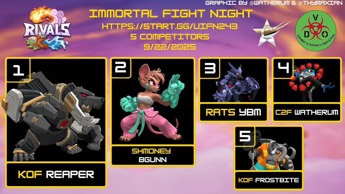 Thank you to everyone who came out for IFN 243!

Join us Monday nights at 6pm <a href="/VDOgamingcenter/">VDOGaming</a> with <a href="/C2Fgaming/">Claim to Fame Entertainment</a> for Rivals 2! 
(100 Broadway, Menands, NY 12204)

VODs: youtube.com/playlist?list=…

CR Rivals 2 Discord: discord.gg/aSWXWhPgEx
