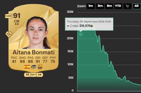 FutAR-Trader🇦🇷 tweet media