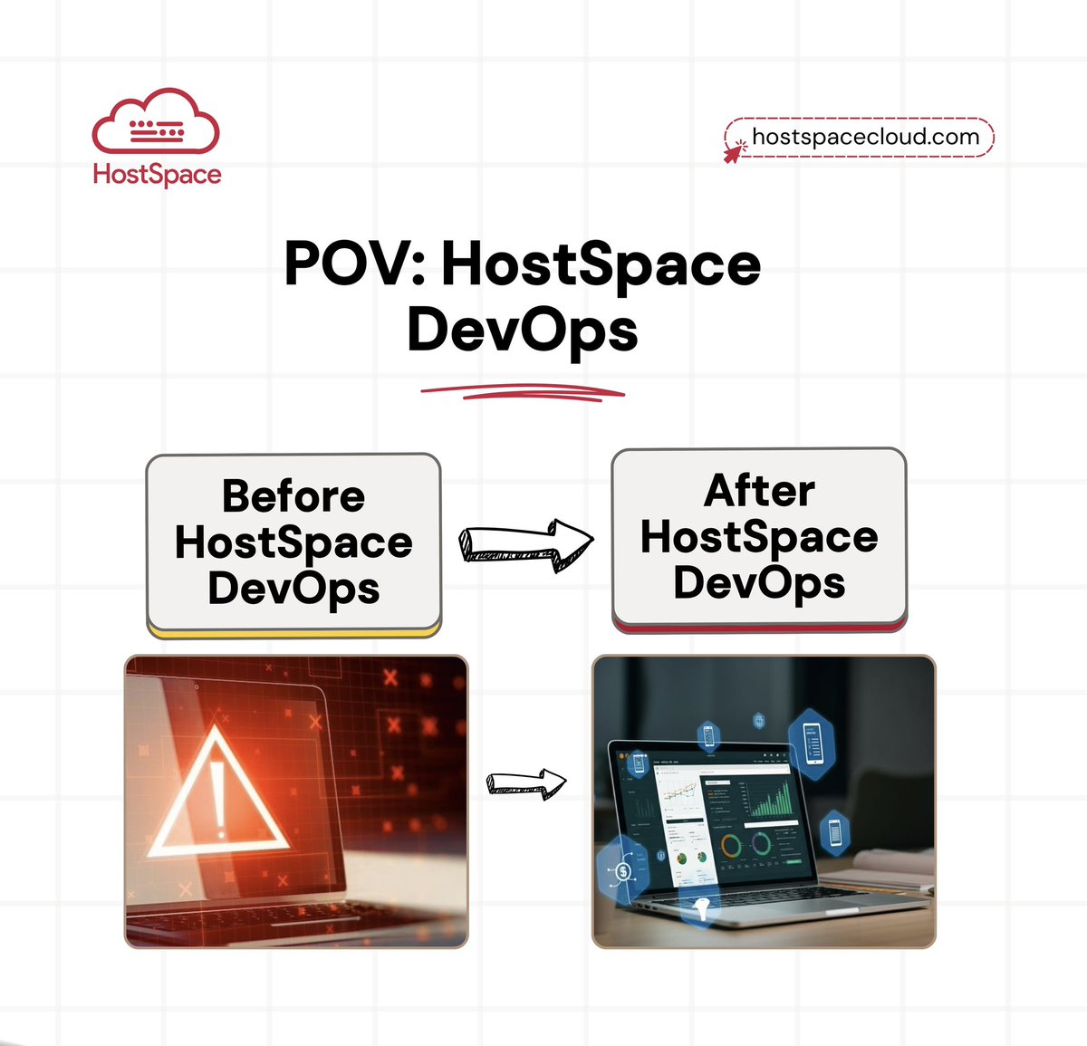 hostspaceng's tweet image. Before DevOps:
🔥 Downtime
❌ Manual deploys
⚠️ Zero monitoring
After HostSpace:
⚡ CI/CD pipelines
📈 Real-time observability
🚀 Scalable infra
That’s how we do DevOps.
#DevOpsAfrica #TechStackUpgrade #HostSpaceBuilds #BuildWithOps #AutomationForGrowth #InfraReels