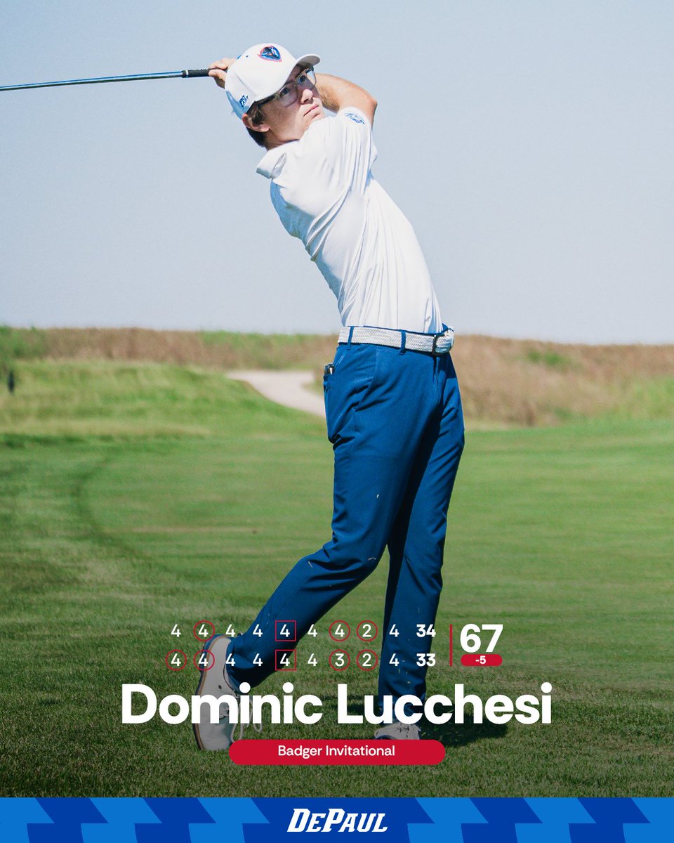 A career BEST for Dom in Round 2 💪