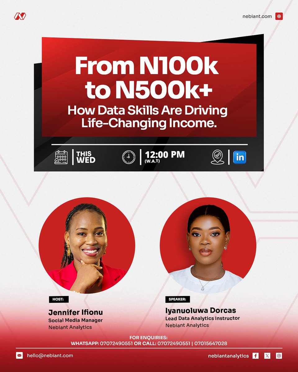 nebiantanalytic's tweet image. Are your current skills holding you back from a life-changing income?

It’s time to change that.

Join us for a FREE LinkedIn live session where we will show you exactly how to leverage data skills to go From N100k to N500k+.

This is your chance. Set your reminder now!