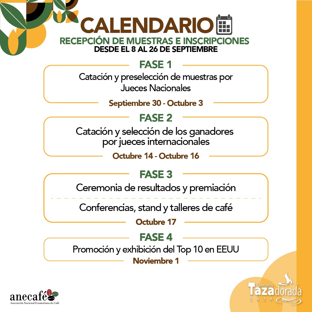 Cronograma de actividades del Concurso Taza Dorada Ecuadorian Coffee 2025🏆

Descargar el formulario de inscripción en la página web, llamar al 052623315 o escribir anecafe@aiisat.net para asesorarlos en la inscripción de sus muestras🙌🏻☕ anecafe-ecuador.com 

#tazadorada