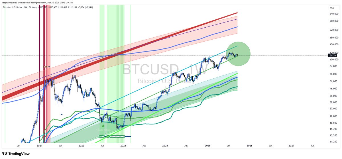 Buy the Dip tweet media