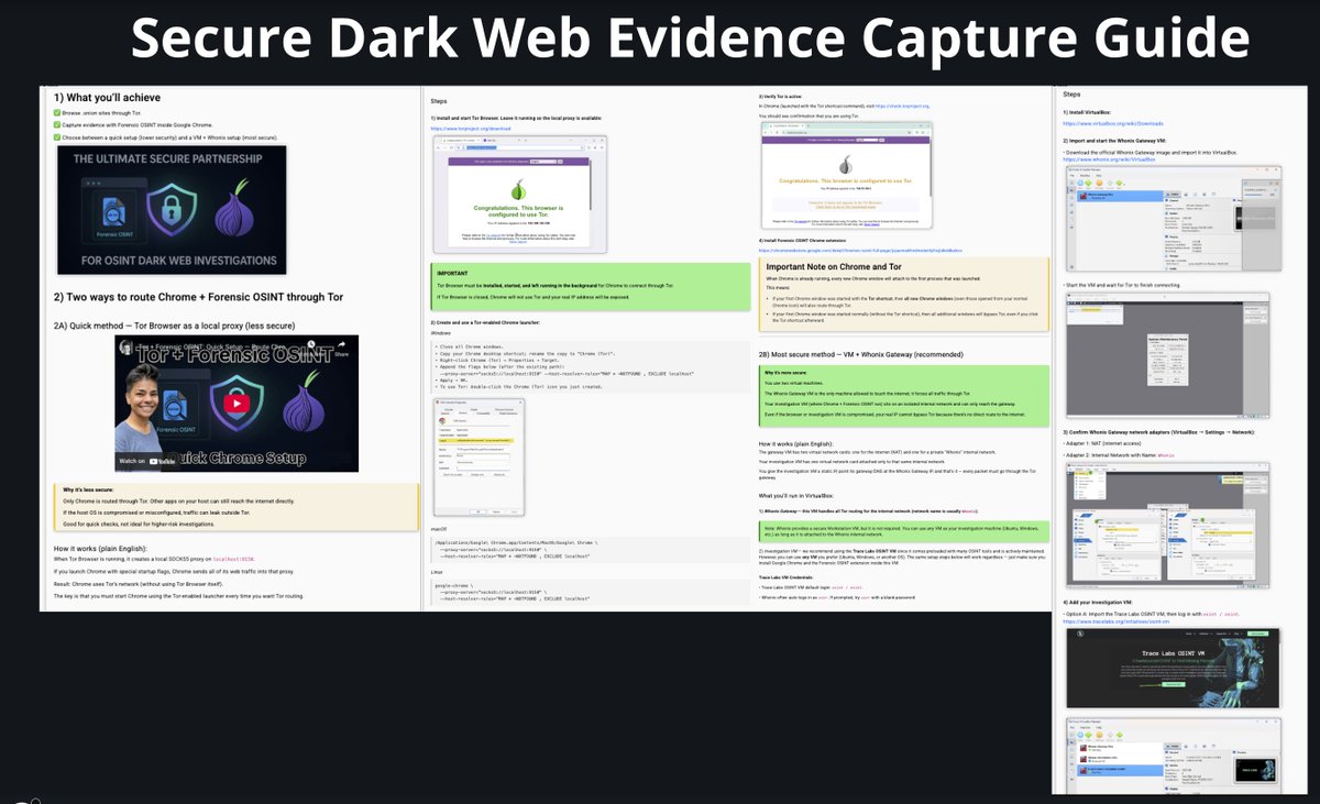 cyb_detective's tweet image. Secure Dark Web Evidence Capture Guide

A detailed guide to setting up a VM and Tor, as well as automating investigations on the #darknet by @OSINTtechniques 

forensicosint.com/tor

#osint