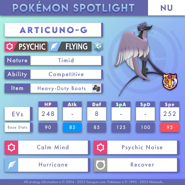 Galarian Articuno has frozen NU with its psychic powers!

Importable and description: smogon.com/social/spotlig…