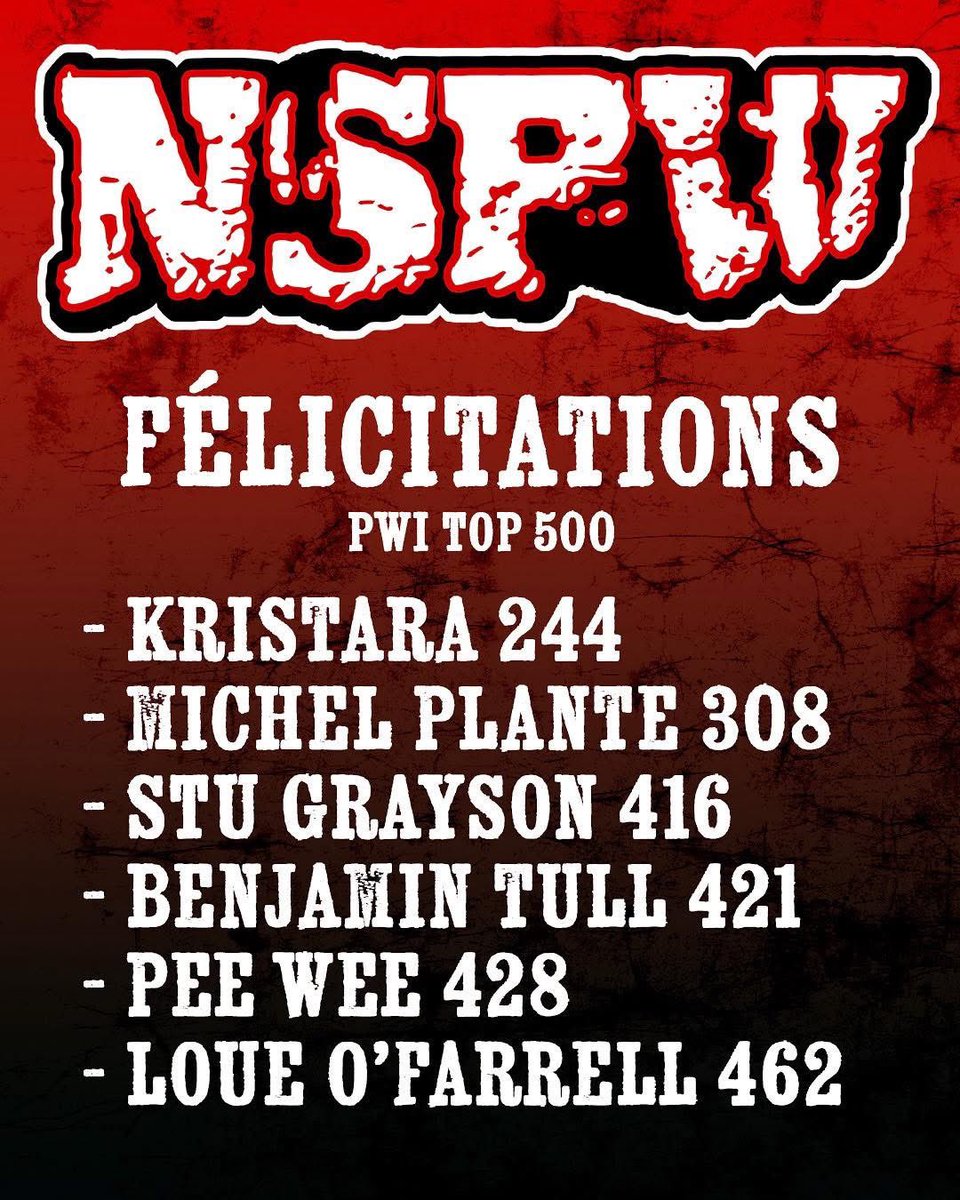 La NSPW tient à féliciter les 6 membres actifs de son alignement qui ont percé le <a href="/OfficialPWI/">PWI (Pro Wrestling Illustrated)</a> top 500 pour 2025 #NSPW