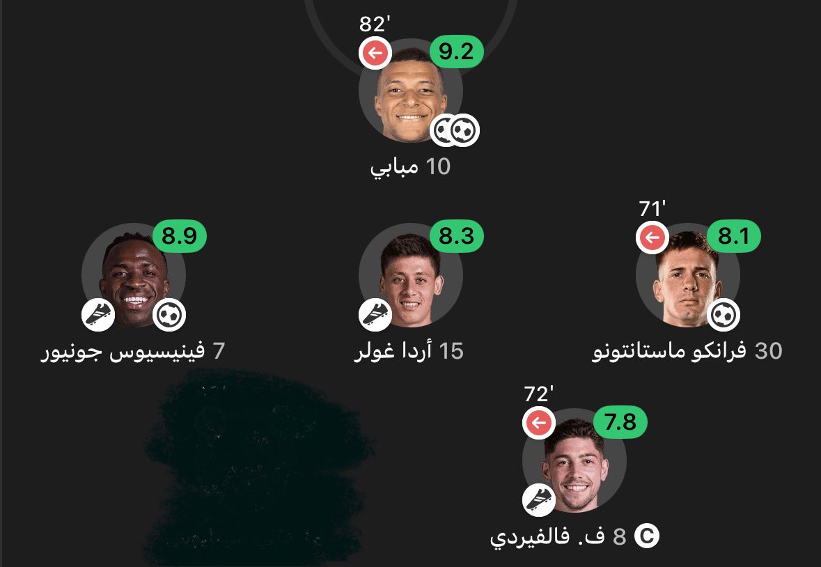 اللي ما يساهم يسموه بيدري