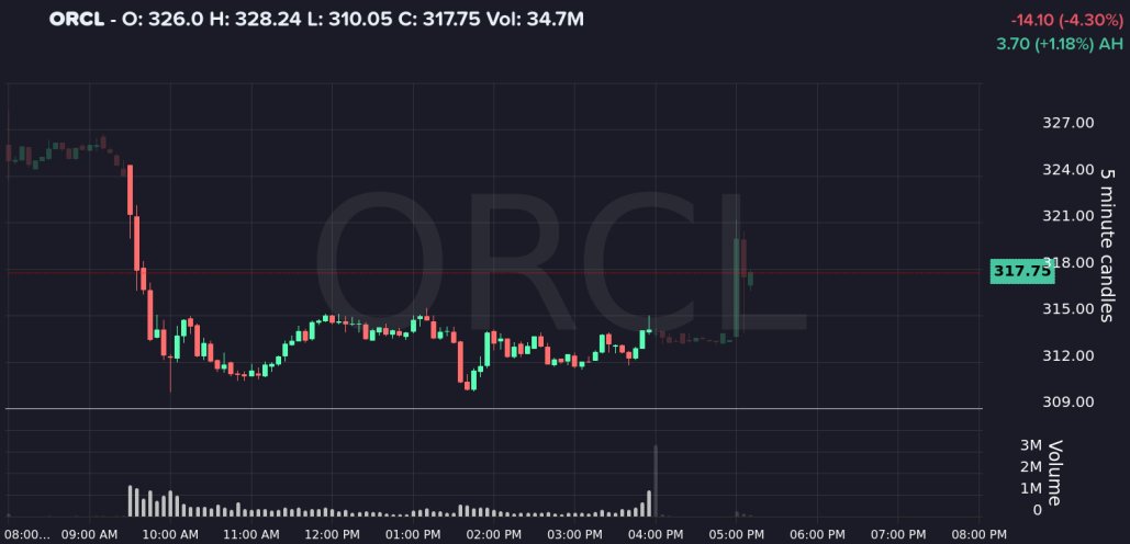 NOVA REAL INVEST tweet media