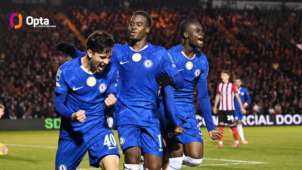 OptaJoe's tweet photo. 18 - Chelsea have now progressed from each of their last 18 League Cup ties against sides from a lower division, the joint second longest run by a top-flight side in League Cup history. Overpowering. https://t.co/QdmXddAjiR