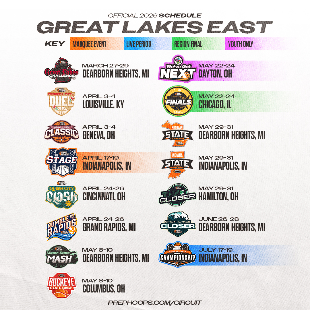 PHCircuit's tweet image. The Great Lakes East Region is set!
Contact Jason (@jason_karys) today to get your program involved.
Schedule: prephoops.com/circuit/schedu…
Apply: events.prephoops.com/1/build-your-s…
