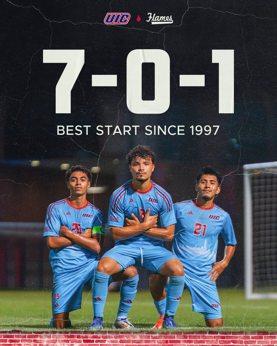 UIC_MSOC's tweet photo. 🔥⚽ Stacking Ws. 📈

#ChicagosCollegeTeam https://t.co/2zWGdyYMe0