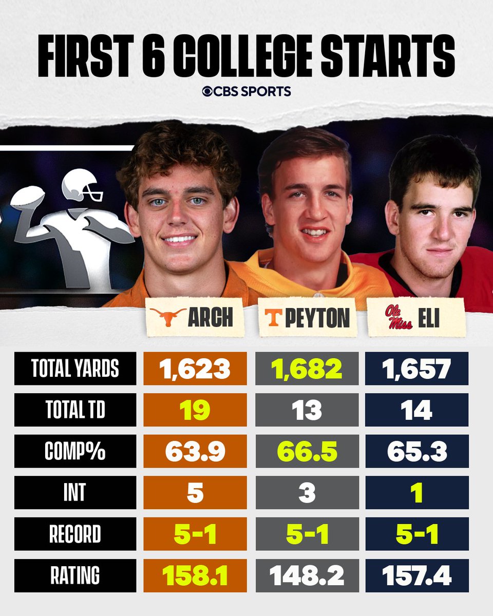 Well well well... 👀