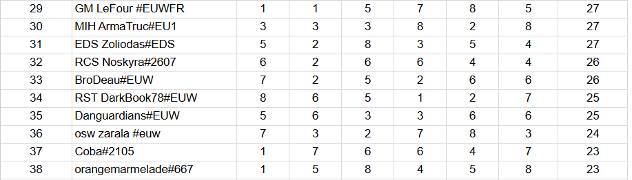 RST DarkBook78 tweet media