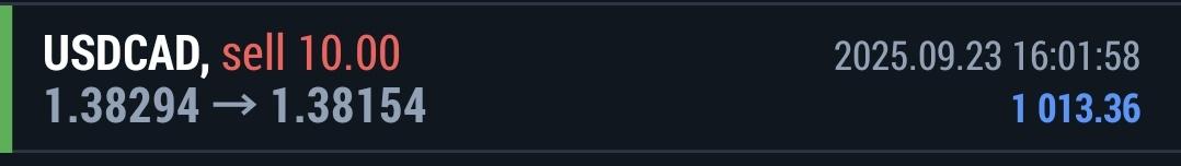 The TDT Trader ⏰️ tweet media