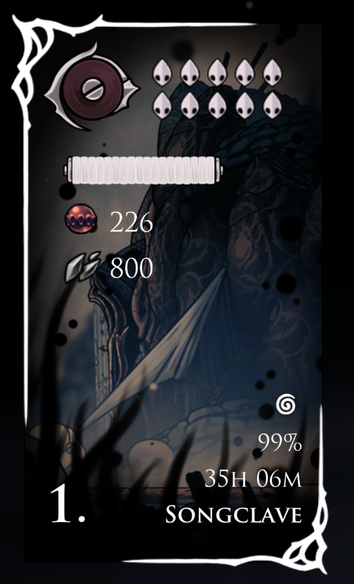 I refuse to get 100% in silksong I don't want it to end 🥲🥲