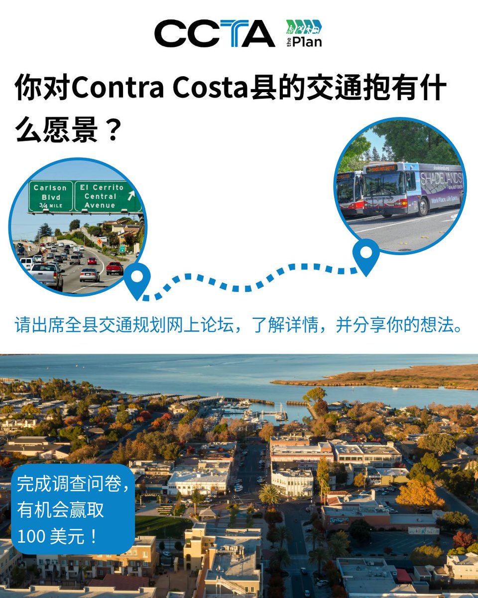 🚦 What’s your vision for Contra Costa’s future transportation? Share your input in the Countywide Transportation Plan + take their survey for a chance to win a $100 gift card! 💳 #contracostacounty #CCTA #transportation 

👉surveymonkey.com/r/cctasummer25…
