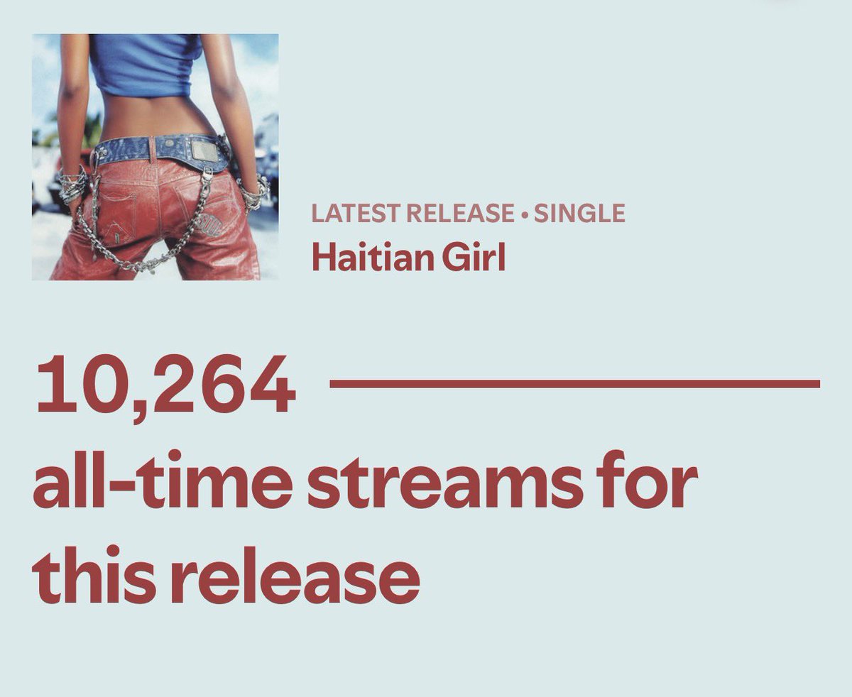 up &amp; grateful🥹 10K streams in 12 days wow