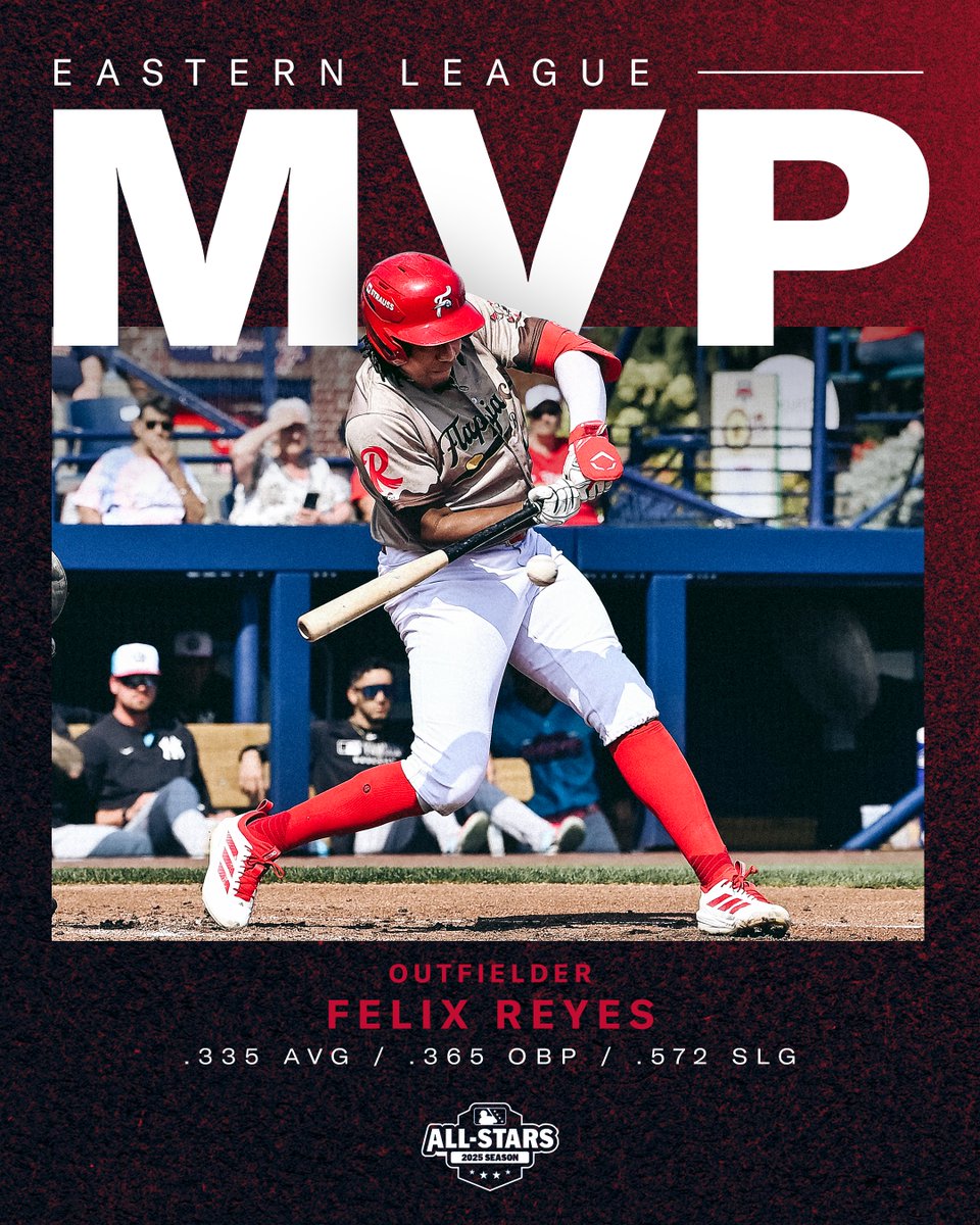 PhilsPlayerDev's tweet image. Felix Reyes: MVP 🏆

Reyes has been named the Eastern League MVP after leading the league in batting average, slugging percentage, and OPS. He also finished top 10 in on-base percentage, hits (123), RBIs (65), and home runs (15).