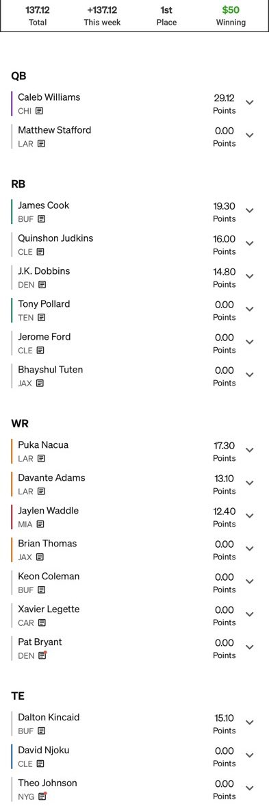 FullMetalFF's tweet photo. Made the Final of the First Qrt on underdog.

Pretty sick considering my team. #weknownothing https://t.co/14I4JEiKjM