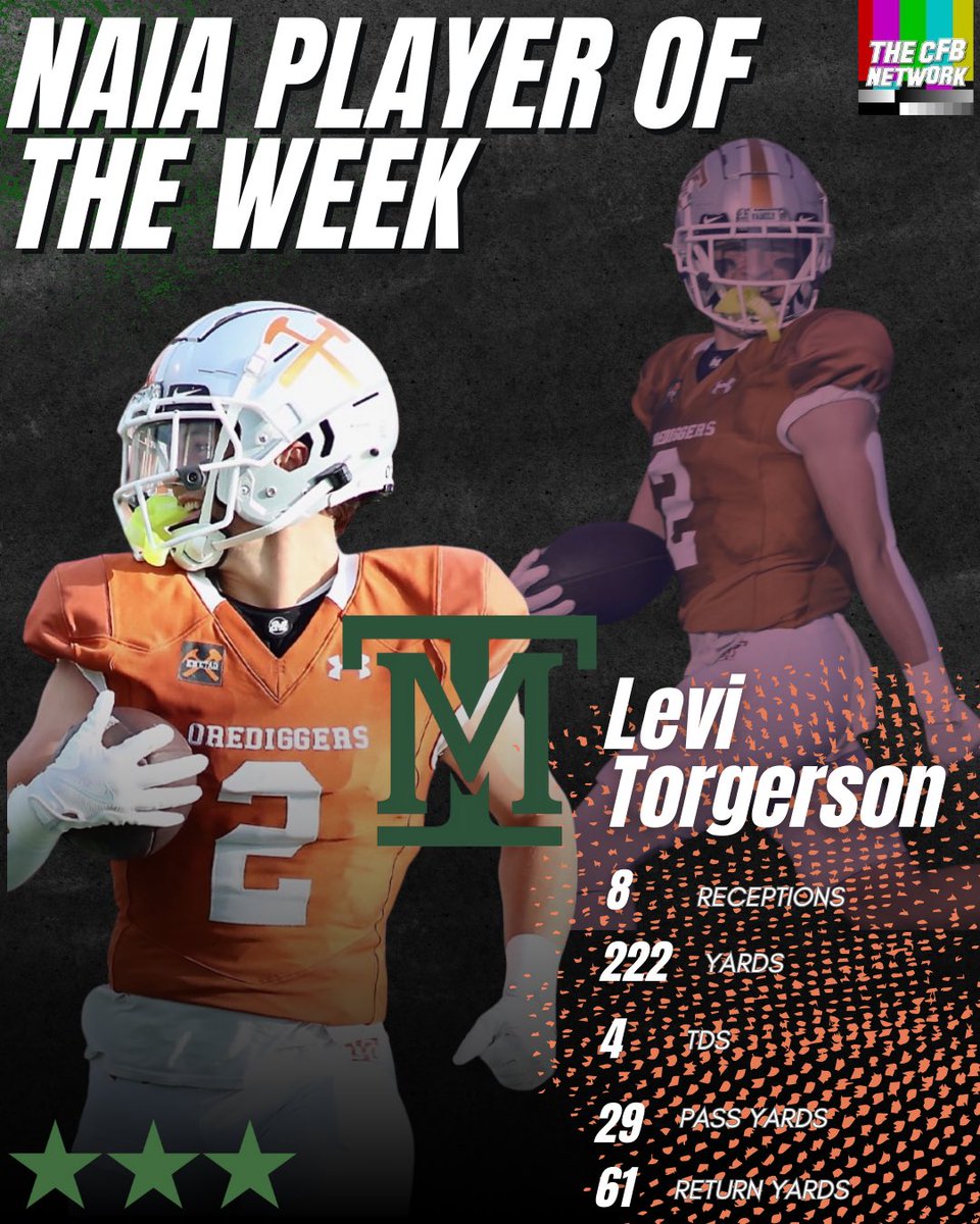 The College Football Network tweet media