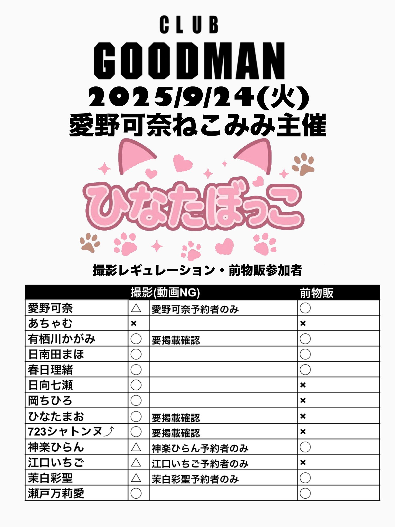 みったん♡ページ みったん18,9%@市ノ瀬莉佳FC&熾火澱FC(9.18)(1.17
