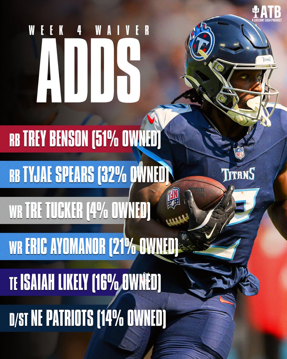 WEEK 4 WAIVER WIRE ADDS ‼️