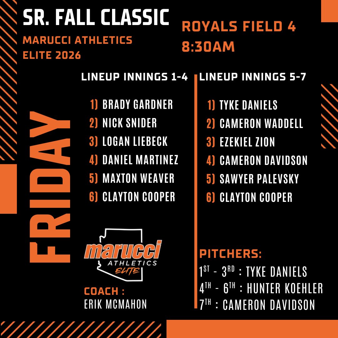 Daniel Martinez tweet media