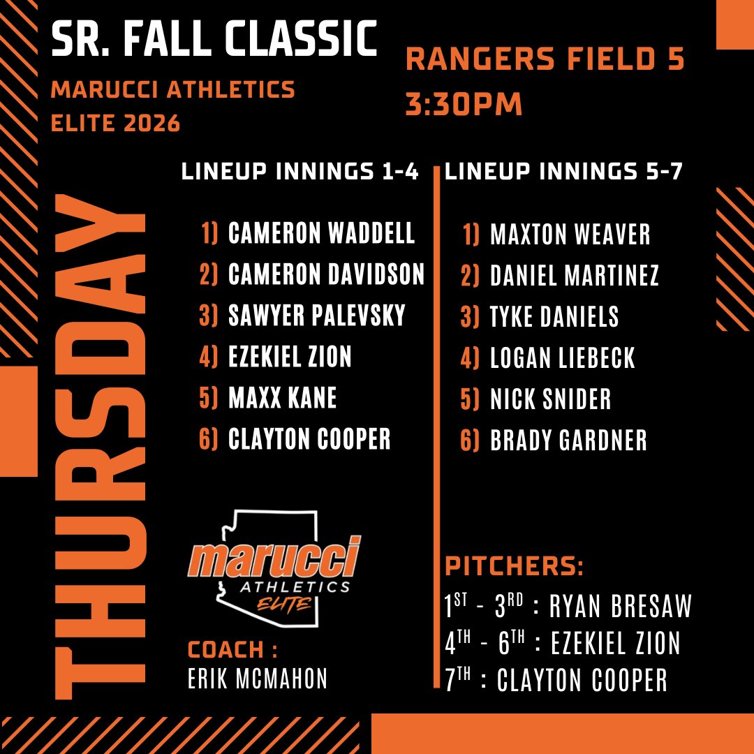 Daniel Martinez tweet media