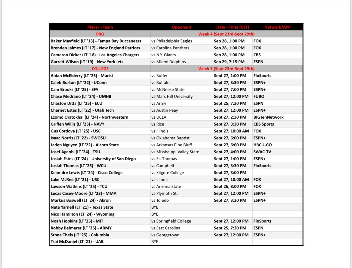 Coach__Walters's tweet photo. Congrats to @LawsonWatkins55 for being @TCUFootball newest addition to their LB room!!! Good luck to all of our #NextLevelCavs this week!!! Find out who is playing and where to watch by using the schedule below! Go Cavs!!! 🔴⚔️⚫️
@CoachHankCarter
@LT_FBRecruiting https://t.co/UCAZCVW07P