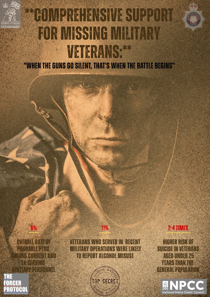 ''' EVERY VETERAN DESERVES TO BE SUPPORTED IN THEIR TIME OF NEED ''”
Click on the link to view the site and to sign up …
safeandfoundonline.co.uk/forcer-protoco…