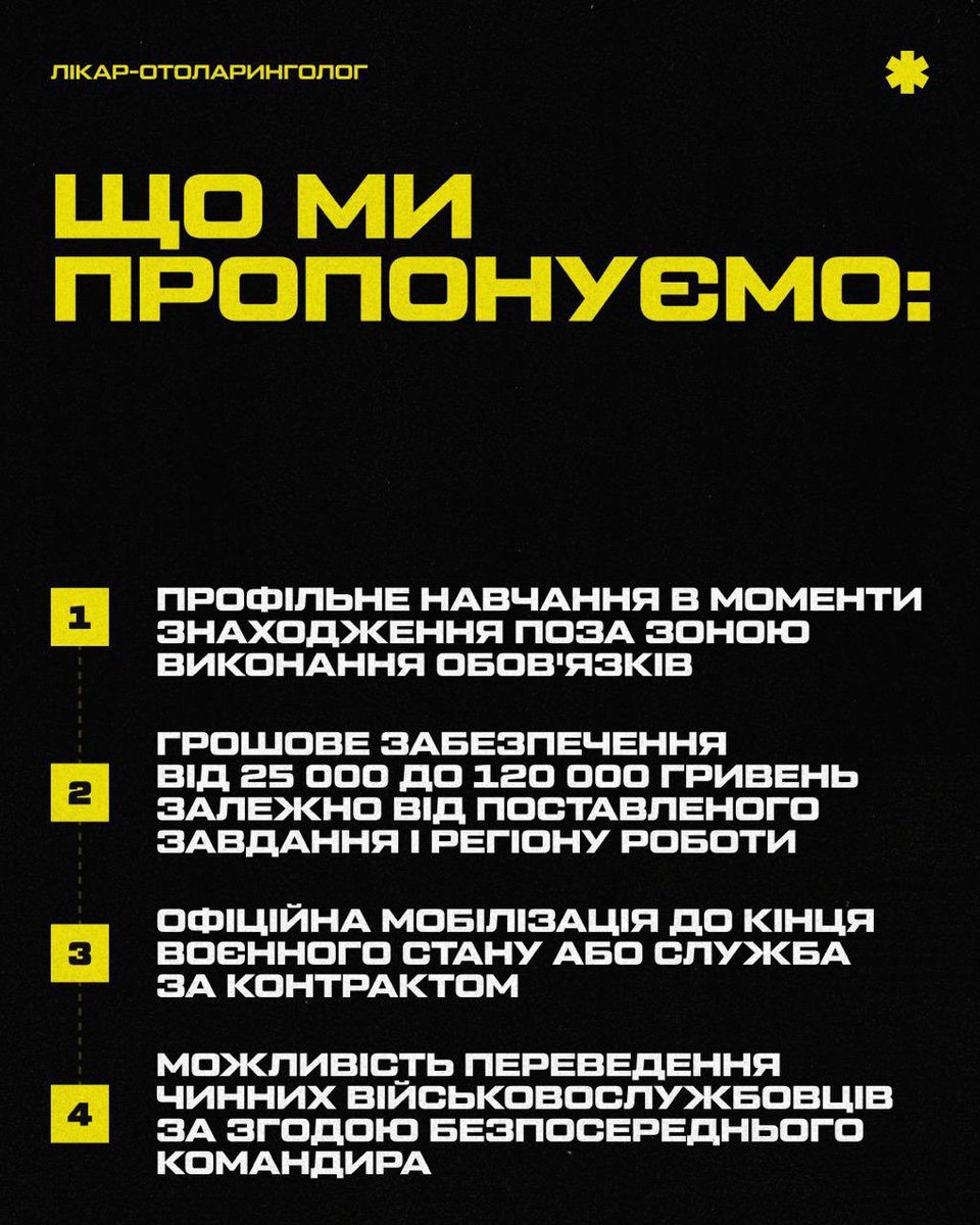 Обери покликання — лікуй у медичній службі «Азову».

Відкрито набір на тилову посаду лікаря-отоларинголога, який забезпечуватиме лікування та догляд за бійцями на стаціонарі бригади.

Детальніше про посаду — у картках.

Залишай заявку на azov.org.ua
