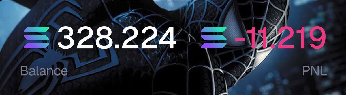 Aven20x's tweet photo. Day 31 → Journey to 7 figs 

Pretty rough day. But it happens, some days you could make enough money to change someone’s life and other days you could lose enough money to make someone quit. 

It’s all apart of the game 

It’s life. 

But what matters is how you bounce back 💪 https://t.co/u42EPHSlik